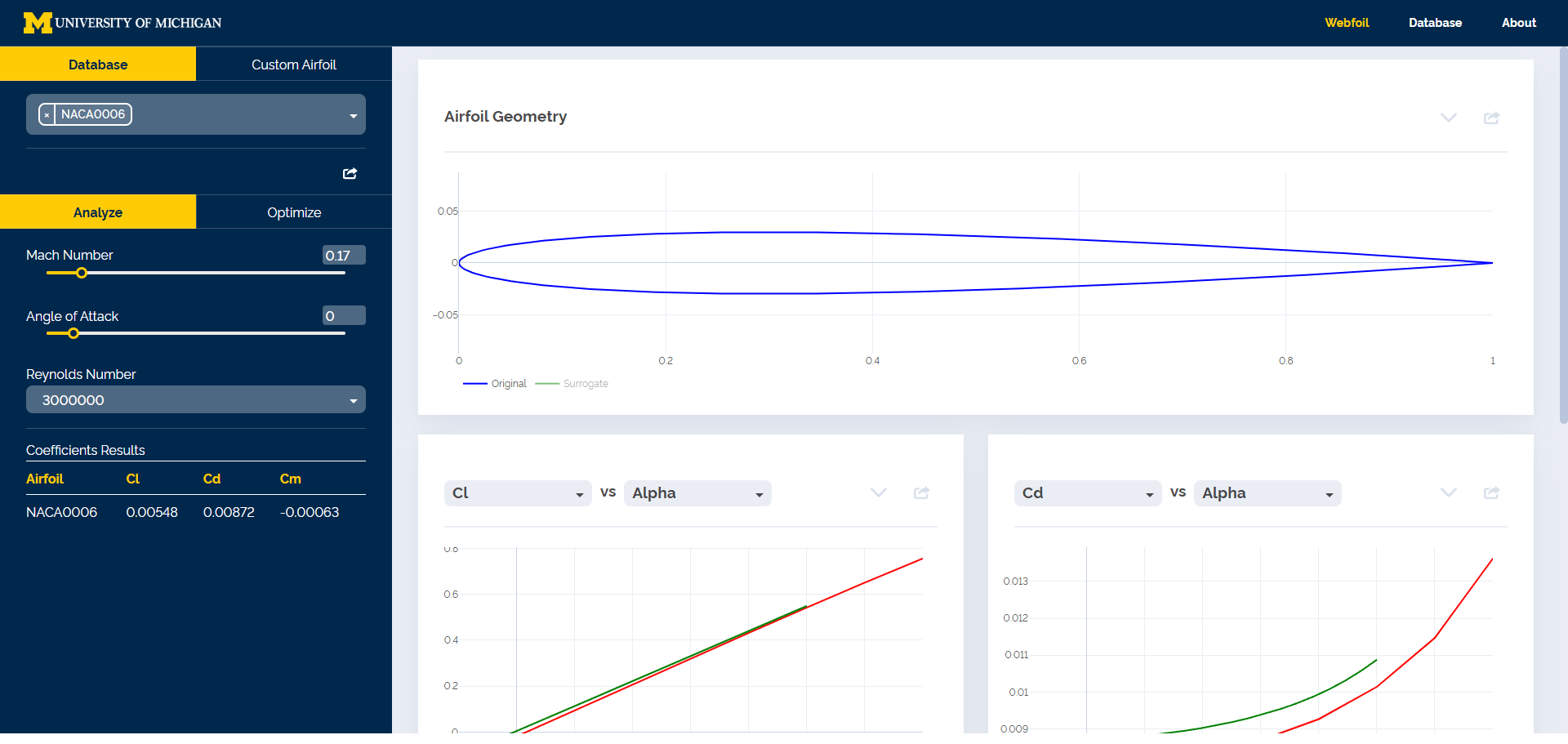 webfoil